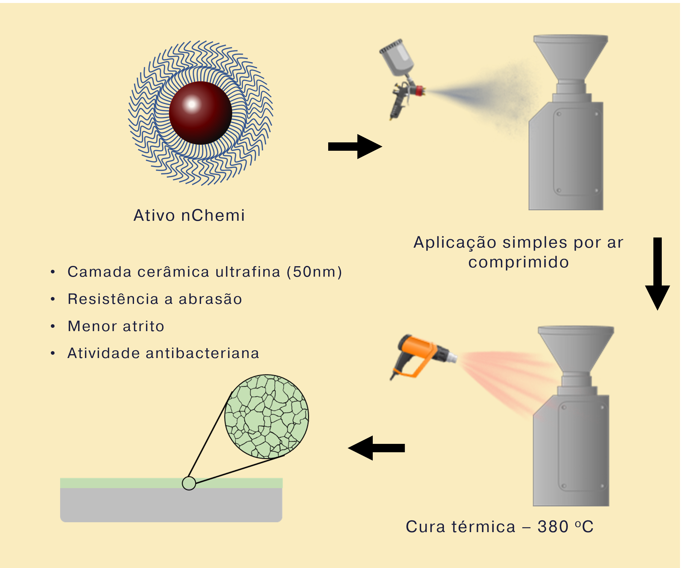 processo-plenus-liv